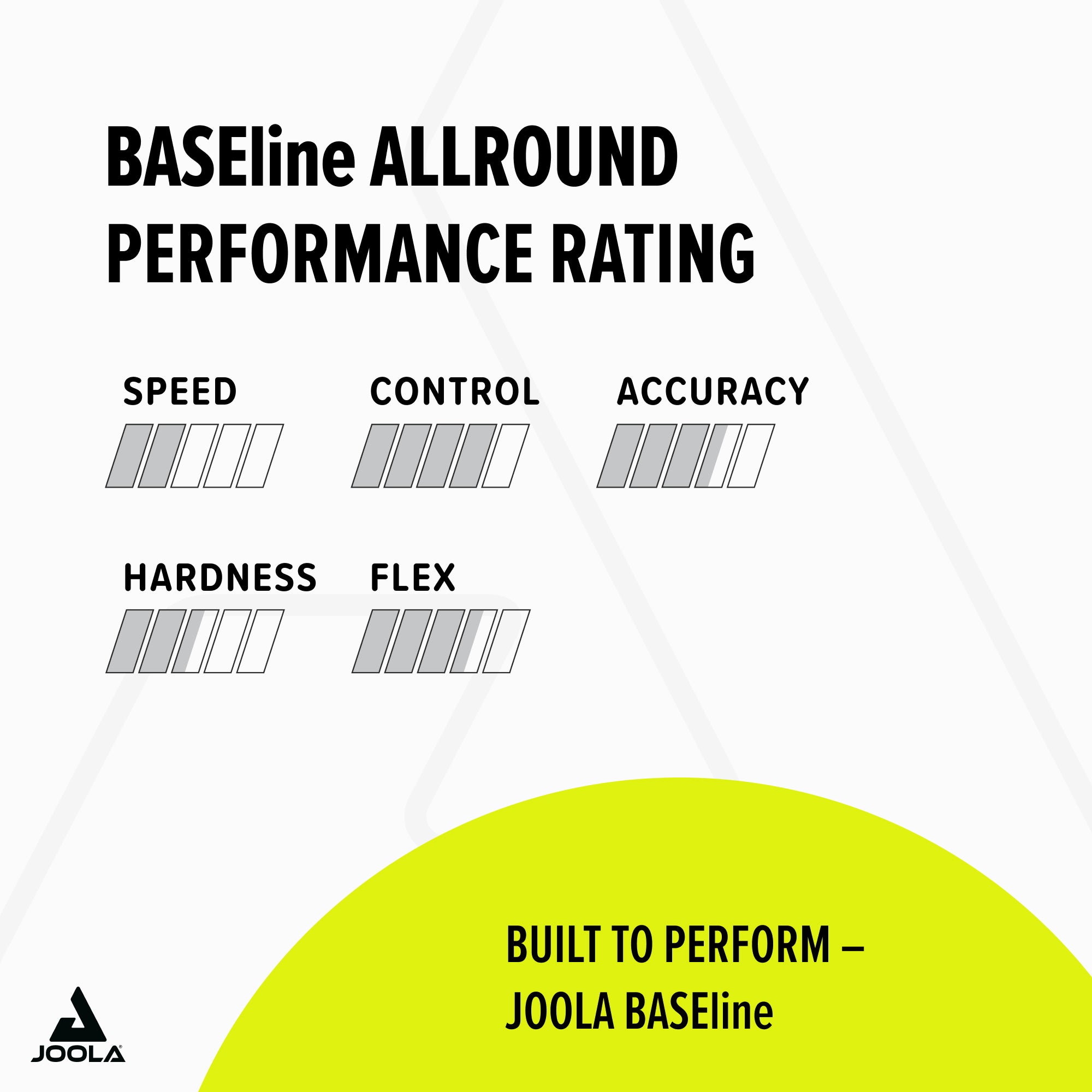 JOOLA Blade BASEline ALL 