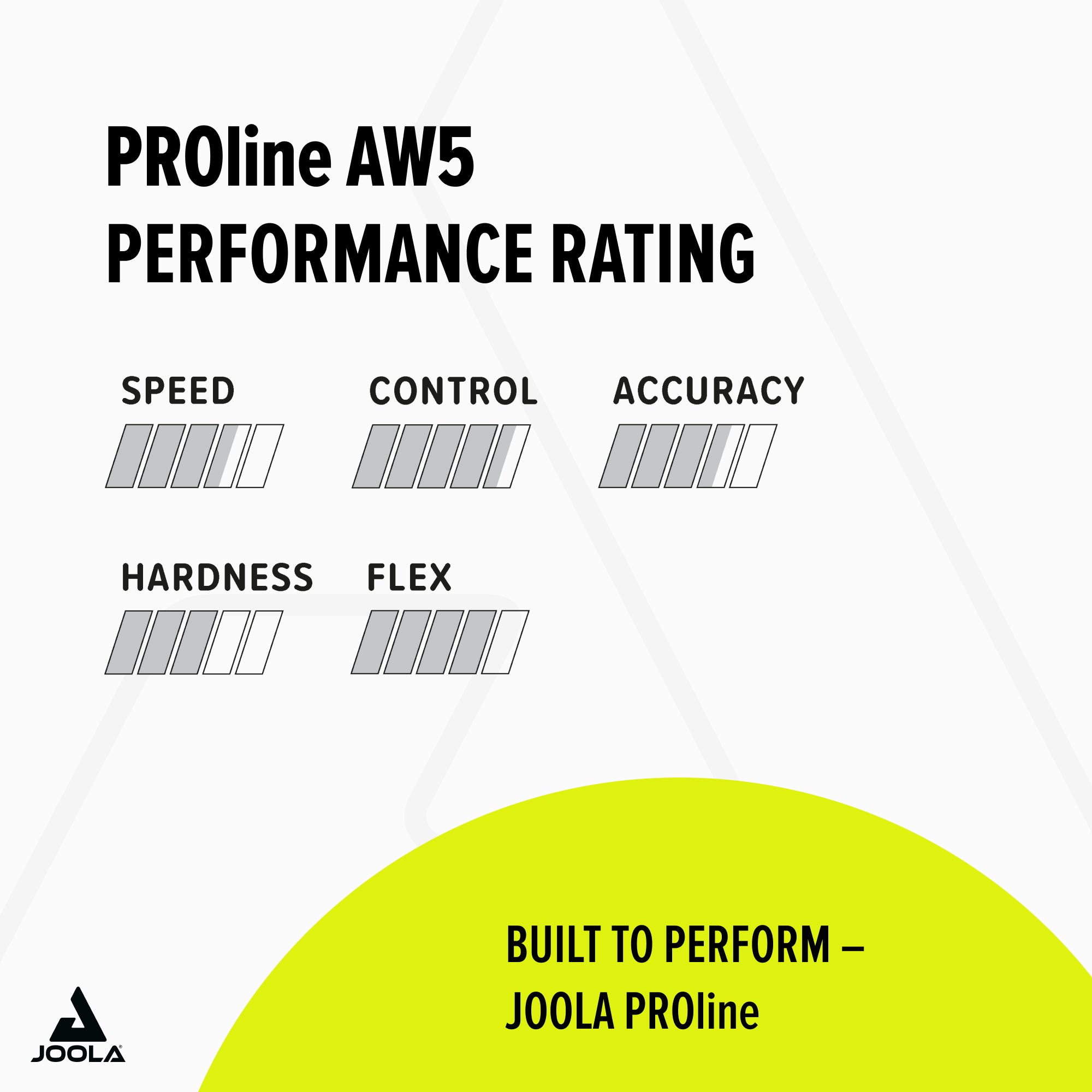 JOOLA Blade PROline AW5 