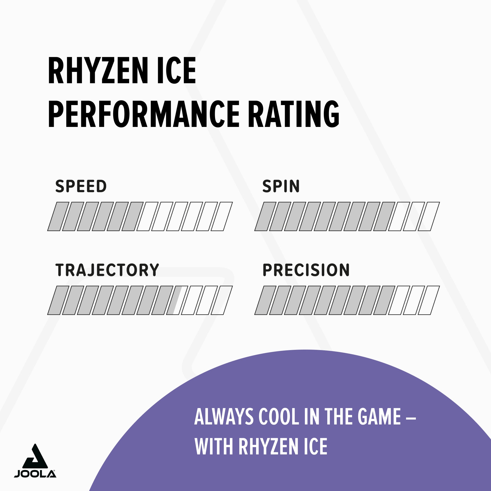 JOOLA Gomma Rhyzen ICE