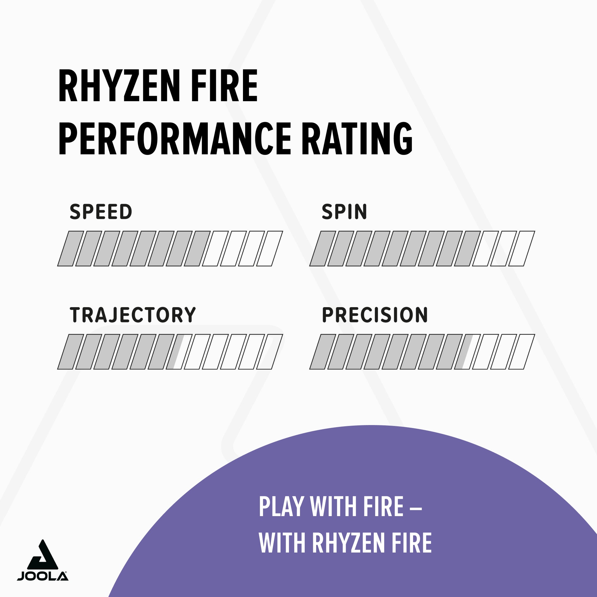 JOOLA Gomma Rhyzen FIRE